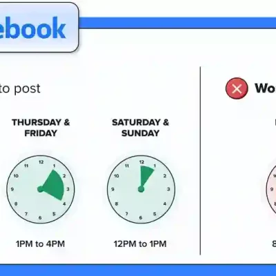 Facebook