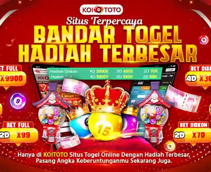 Situs Toto Login