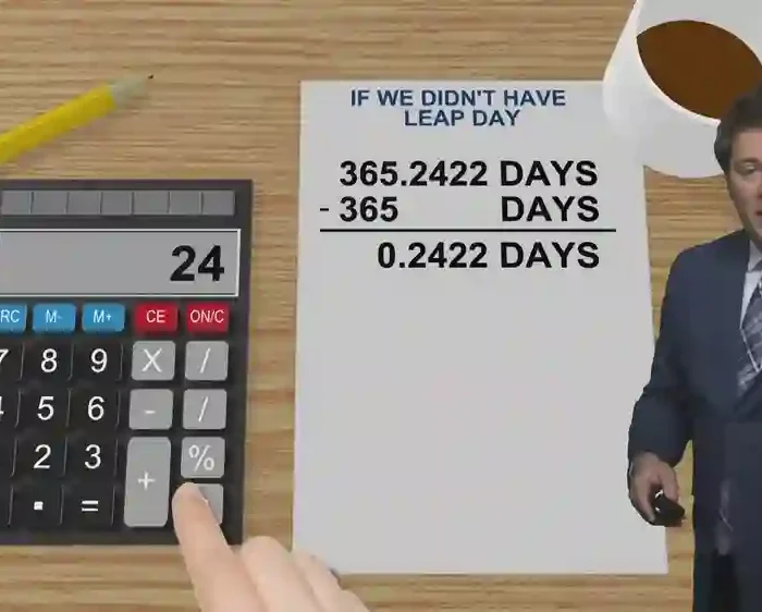 Days in a Year